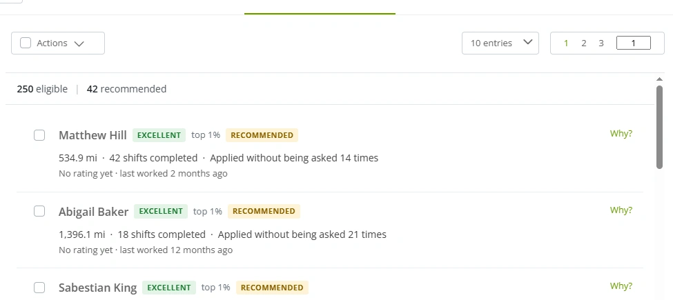 Recommended talent for a restaurant opening, ranked by completed shifts and booking history.